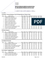 Cuadro de Orden de Méritos (Definitivos) Nivel Secundario Periodo Lectivo 2.020