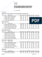 Cuadro de Orden de Méritos (Definitivos) Nivel Secundario Periodo Lectivo 2.020