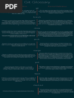 Informal Definition Formal Definition: Git Glossary