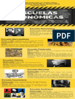 Grupo 5 Infografia Escuelas Economicas PDF