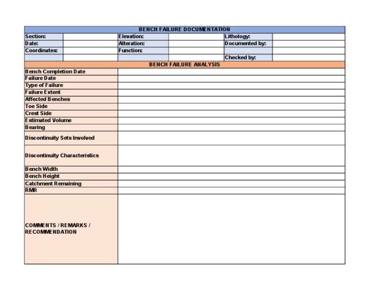 Bench Failure Analysis Report | PDF