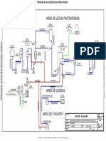 Diagrama de Flujo