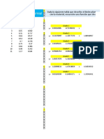 Regresion Polinomial