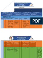 Guía Didáctica CMI Pensum 7A PDF