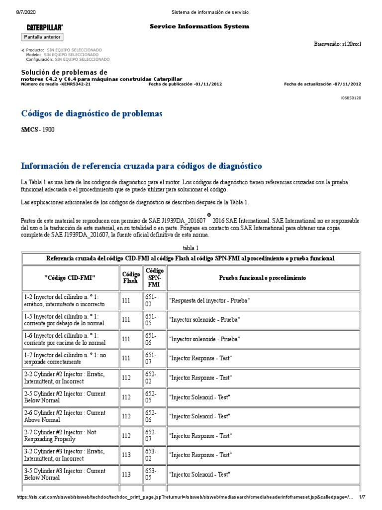 Codigos Cat 320D | PDF | Electrónica | Electromagnetismo