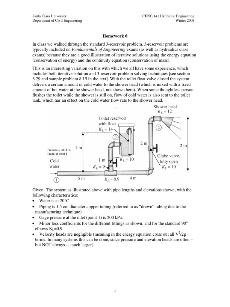 (PS) Hydraulics PDF Fluid Dynamics Liquids