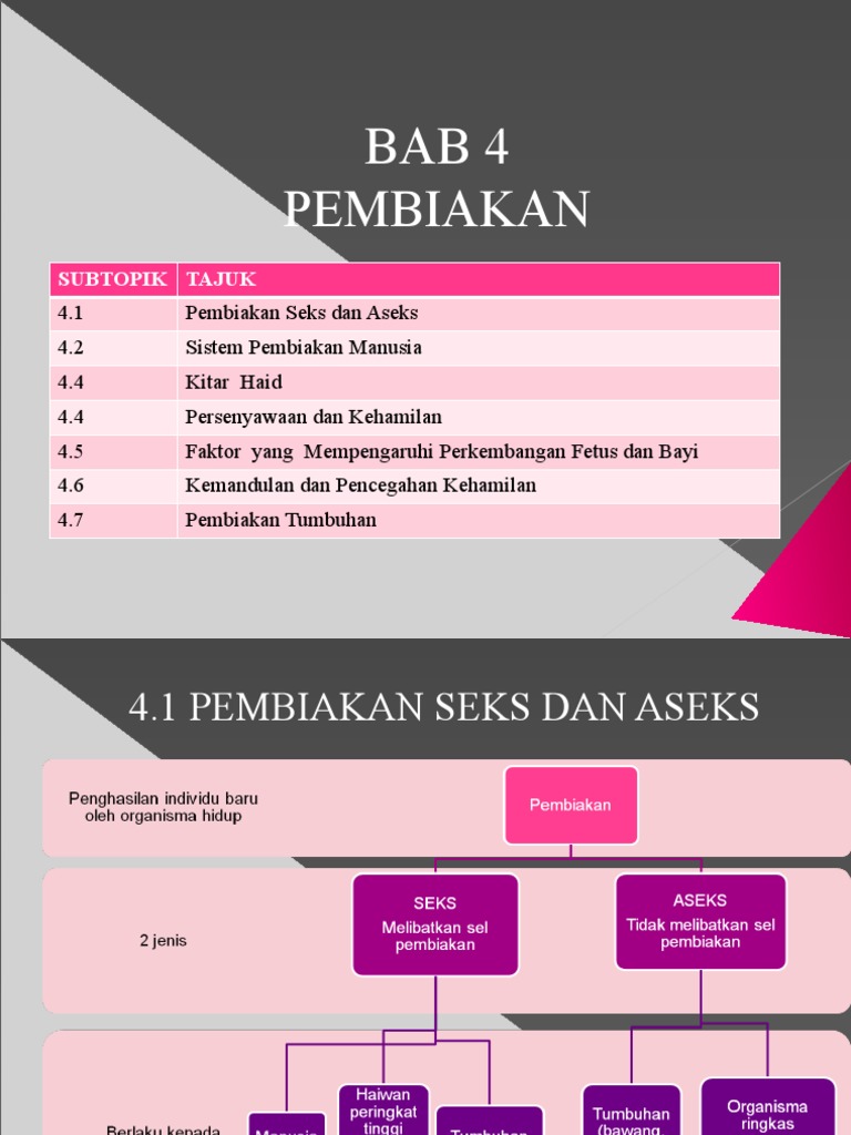 Bab 4 Pembiakan Pdf