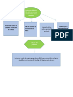 ARBOL DE PROBLEMA-convertido.pdf