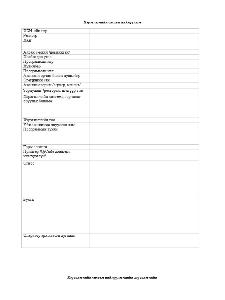Check List Draft | PDF