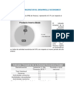 Papel de las ciudades en el desarrollo economico