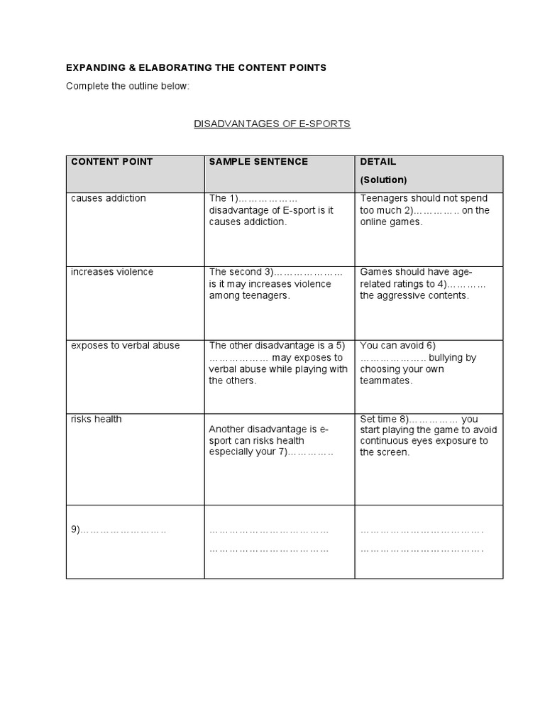 Expanding & Elaborating The Content Points | PDF | Games & Activities ...