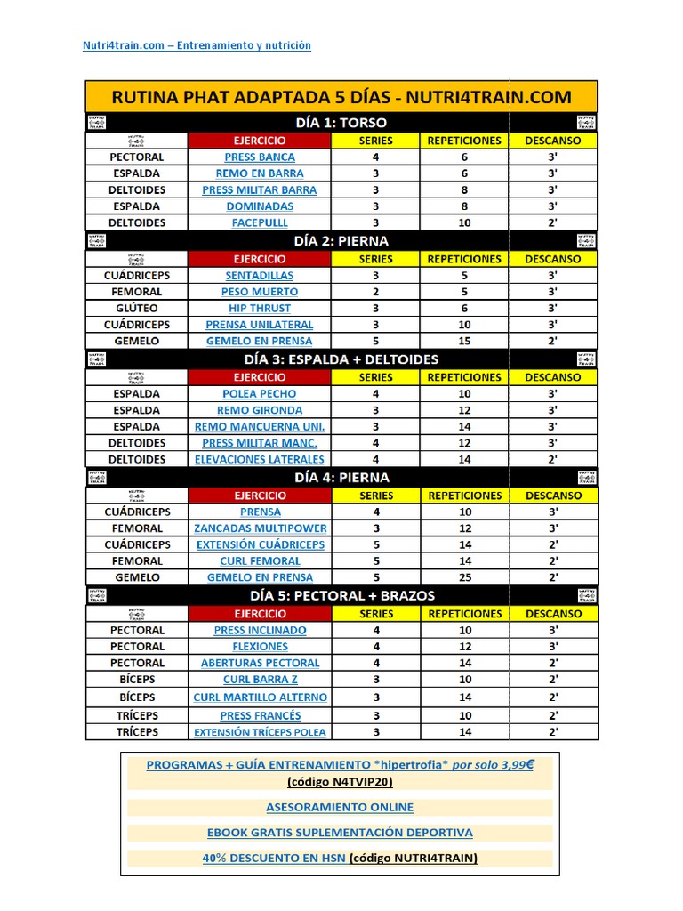 Aumentar Masa Muscular Rutina De Dias Hipertrofia Días Rutina En
