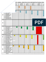 Jadwal Kegiatan KKG MI Kecamatan Pakisaji dan Wagir 2018-2019