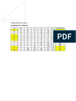 Tarea01 Io Ii