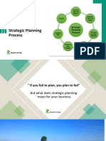 7 Steps To Strategic Planning Process