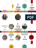 Linea de Tiempo