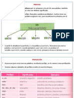 Prefijos y Sufijos