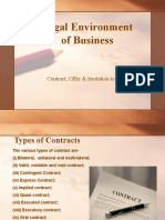 Legal Environment of Business: Contract, Offer & Invitation To Treat