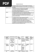 Soalan Matematik Tahun 1 KSSR