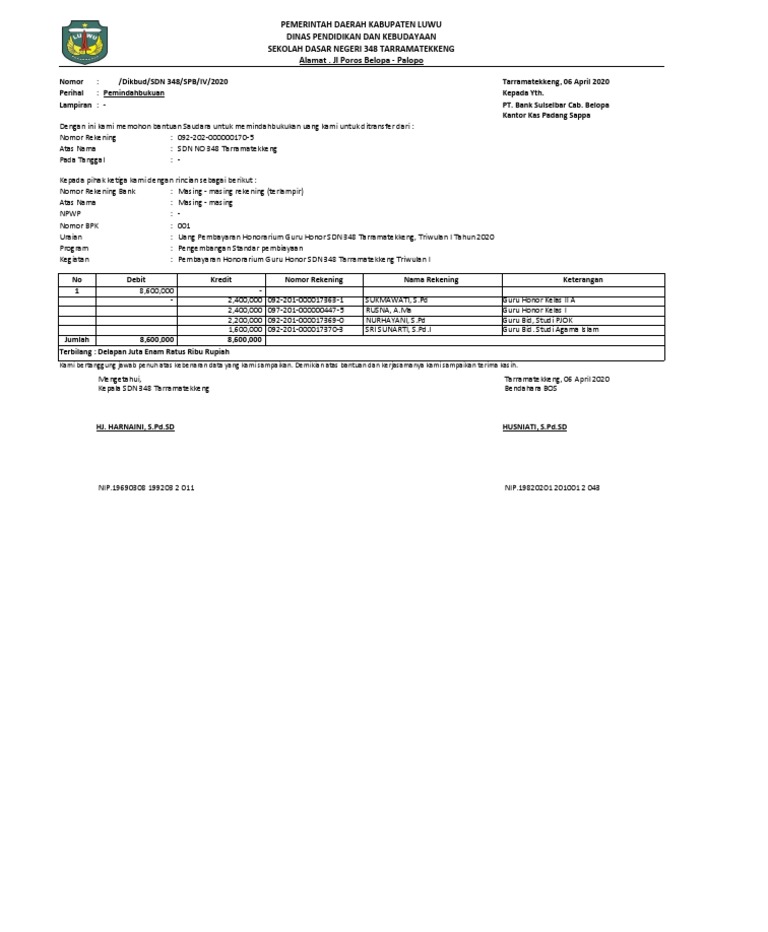 Pemindahbukuan Honorarium Guru SDN 348 | PDF