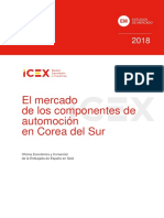 Análisis del mercado surcoreano de componentes de automoción