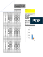 Ejemplo6_ Estadística Descriptiva