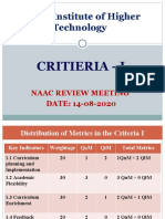 Anand Institute of Higher Technology: Critieria - I