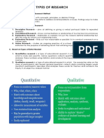 Types of Research PDF