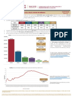 Comunicado Tecnico Diario COVID-19 2020.07.10 PDF