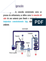 Apunte 1.3 Refrigeración