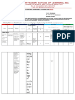 Classroom Instruction Delivery Alignment Map: (Cidam)