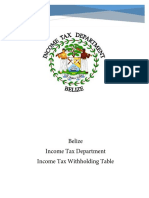 Employee Tax Withholding Guide