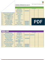 Cuestionarios Semana 2