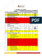 Cek List Dokumen LSP 2020