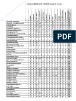 20171119-locuri.pdf