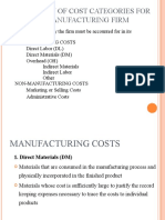 Overview of Cost Categories For A Manufacturing Firm
