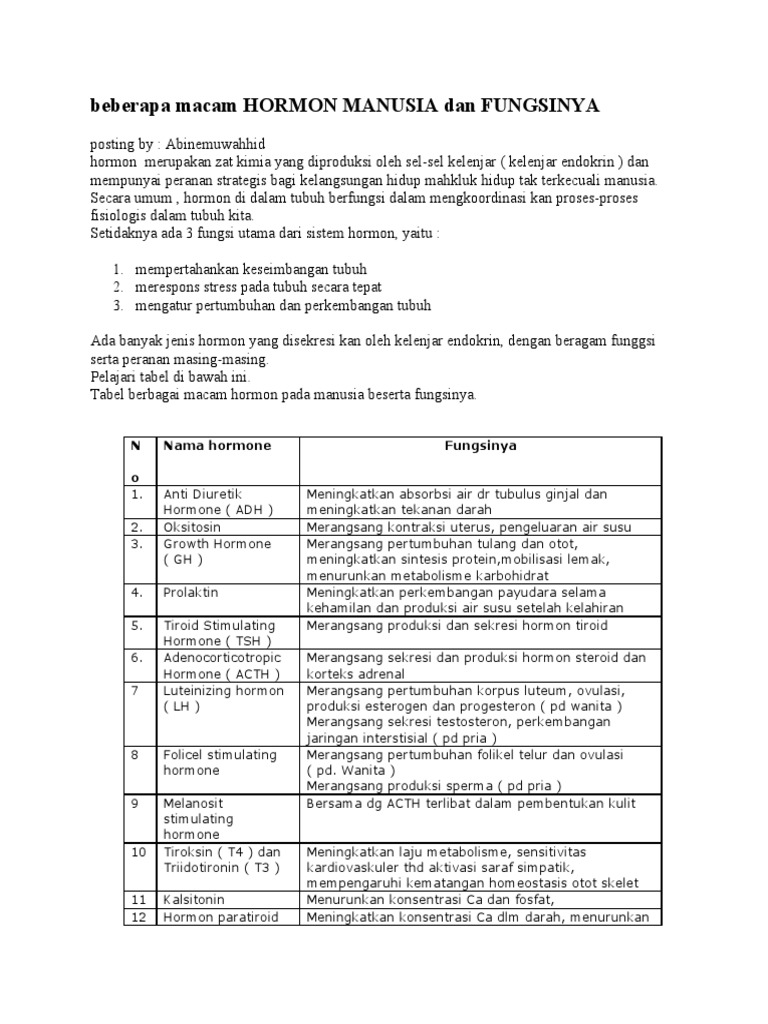 Beberapa Macam Hormon Manusia Dan Fungsinya Pdf