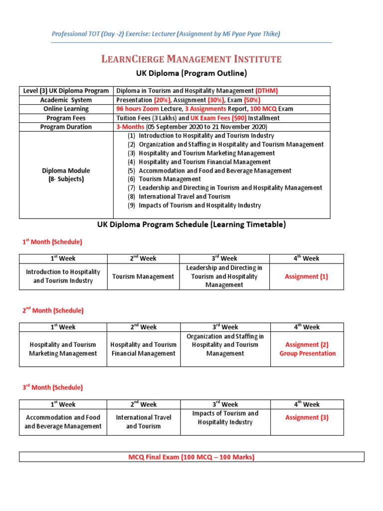 UK Diploma in Tourism Management Outline | PDF | Tourism | Cognition