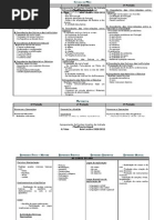 Planificação Anual 4º ano