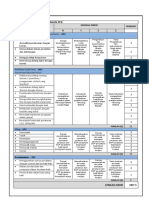 DEA1343 Rubrik PRAKTIKAL 2