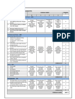 DEA1343 Rubrik PRAKTIKAL 3