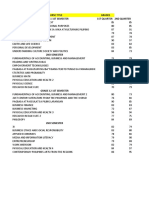 Course Title Grades Grade 11 1St Semester 1St Quarter 2Nd Quarter