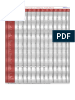 Factores de Corrección de Vehículos Ligeros Por Unidad de Peaje