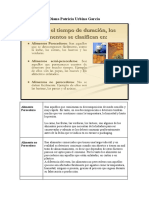 Diana Urbina PDF
