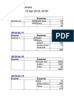 Day-To-Day Expenses 2018 PDF