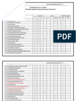 Kutipan Data Murid Pemulihan Berakhir 31 Januari 2015