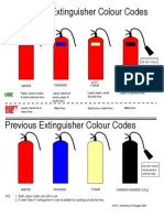 Current Fire Extinguisher Colour Codes: USE USE