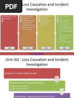 Hsg245 - Investigating Accident & Incidents | PDF | Risk | Causality