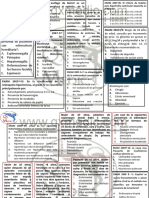 210883184-Banco-Preguntas-Medicina-Interna-2da-Vuelta.pdf