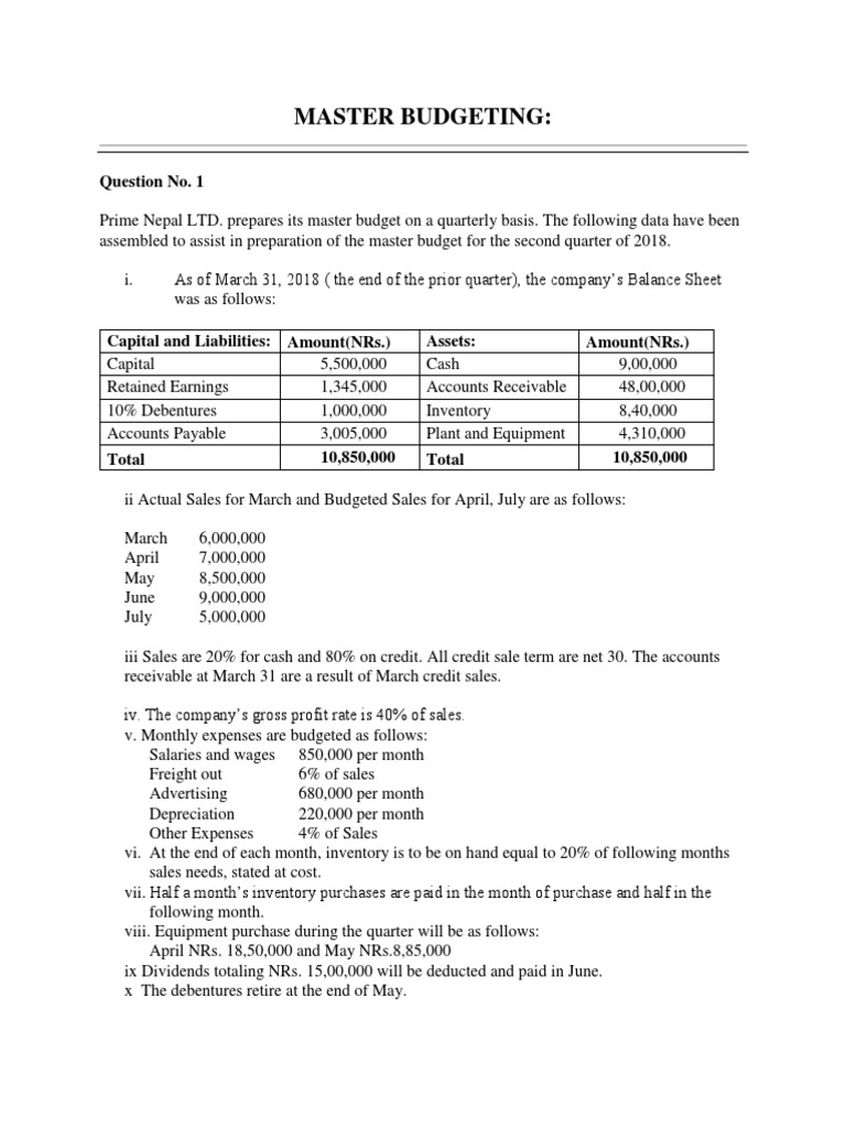 Master Budget Preparation Guide | PDF | Loans | Expense
